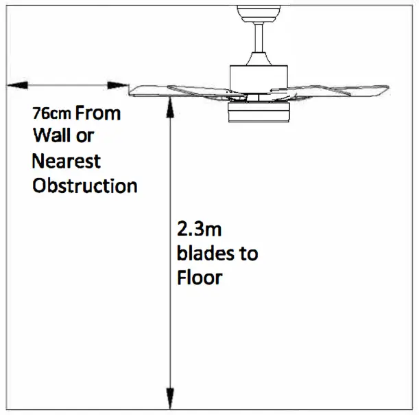 THE HOME DEPOT GZHSKN0721005 52 Inch Integrated LED Indoor Outdoor Black Ceiling Fan fig1