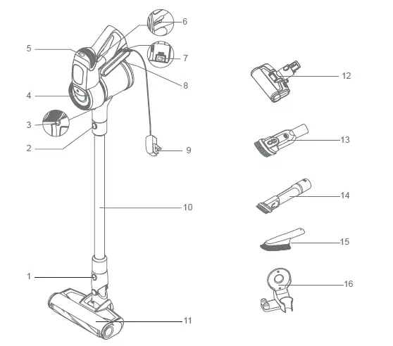 JIMMY-JV53R-Wireless-Vacuum-Cleaner-fig-1