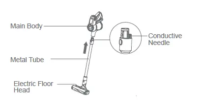 JIMMY-JV53R-Wireless-Vacuum-Cleaner-fig-5