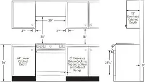 Installing Your Range