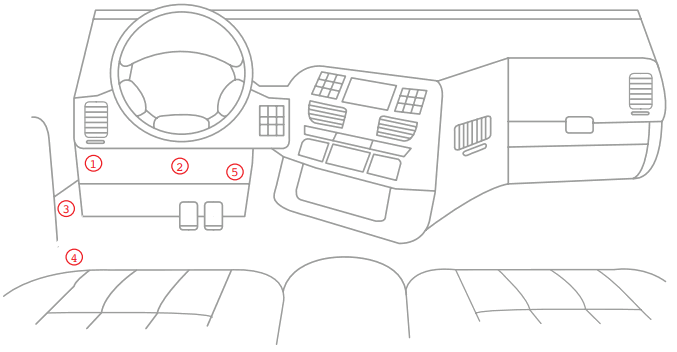motive Cable 3022 Vehicle Gateway for Vehicles with a 6 Pin Port - FIGURE 1