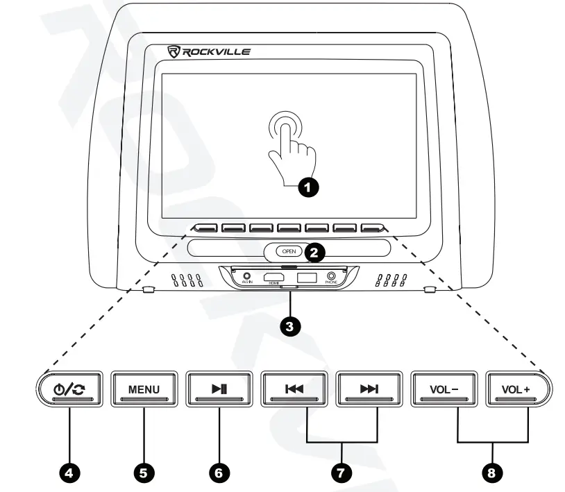 Rockville Car Audio Mobile Video~Headrest Monitors-1