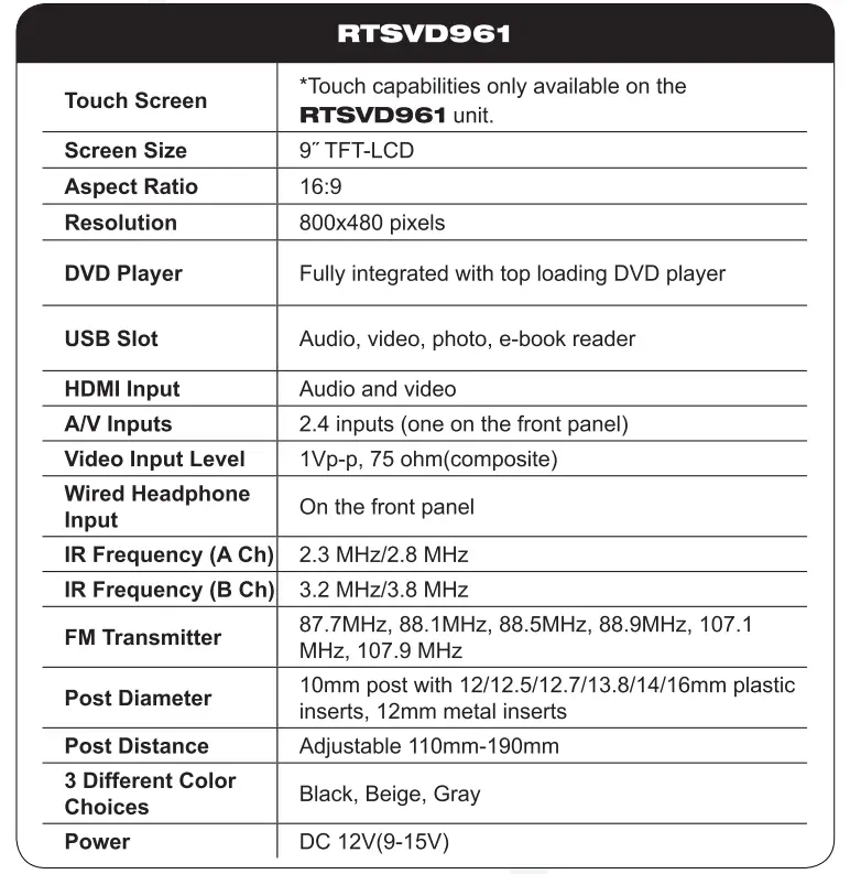 Rockville Car Audio Mobile Video~Headrest Monitors-13