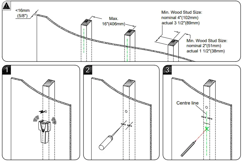 Wood Stud Installation