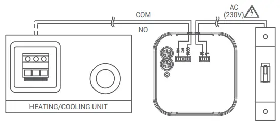 GENERAL-LIFE-MITRA-250-RF-Digital-Room-Thermostat-fig11