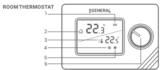 GENERAL-LIFE-MITRA-250-RF-Digital-Room-Thermostat-fig2