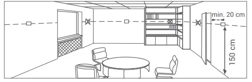 GENERAL-LIFE-MITRA-250-RF-Digital-Room-Thermostat-fig4