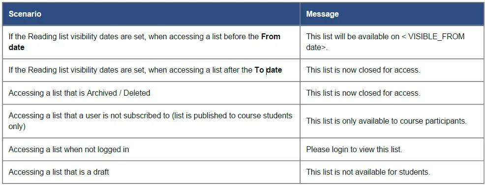 ExLibrIs-Leganto-August-2021-Instructor-Highlights-08