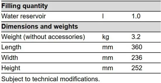 FIG 10 Technical data