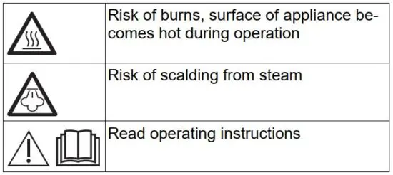 FIG 6 Symbols on the device