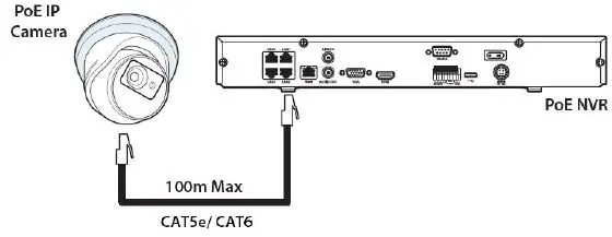 SYSTEM Q IPCAI805 5MP AI ZIP IP Mini Eyeball 3.6mm Camera-3