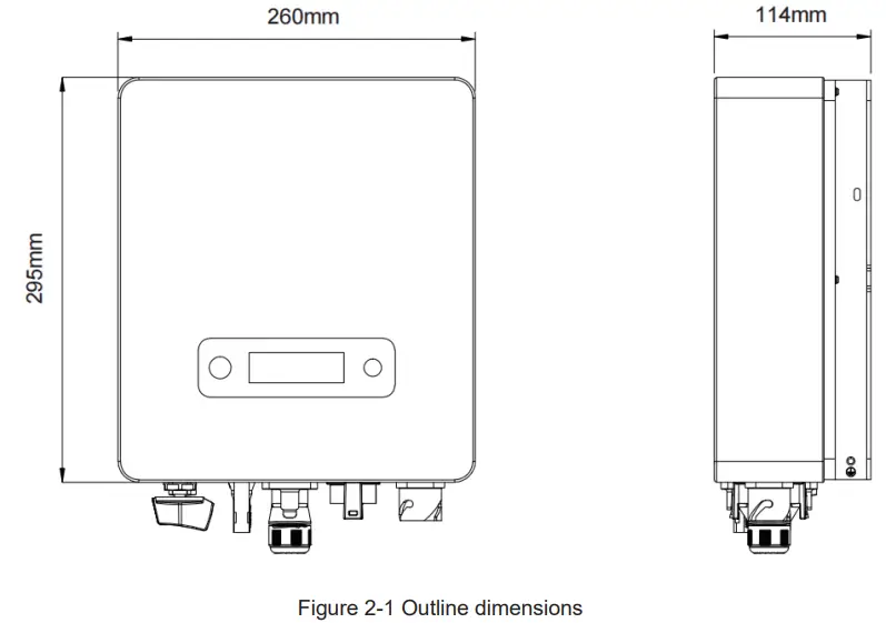 RENAC R1 Mini Series Manufacturer and Supplier fig 1