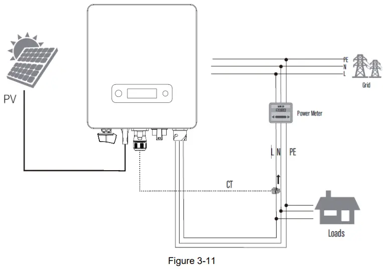 RENAC R1 Mini Series Manufacturer and Supplier fig 14