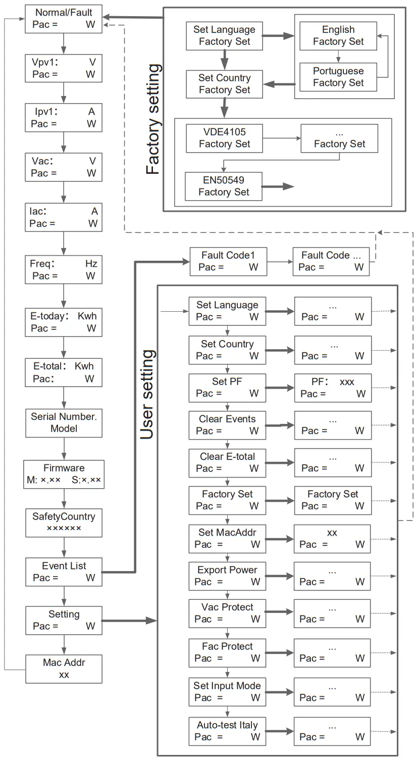 RENAC R1 Mini Series Manufacturer and Supplier fig 17