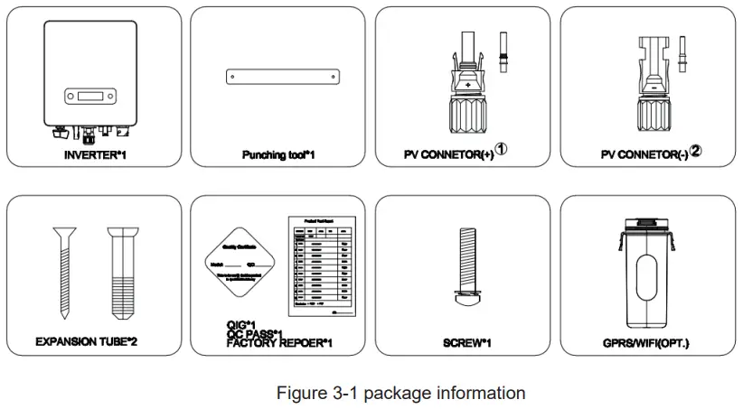 RENAC R1 Mini Series Manufacturer and Supplier fig 4
