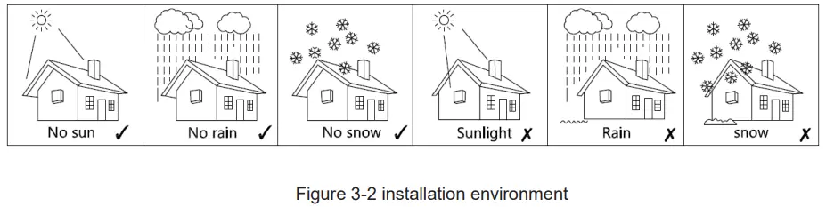 RENAC R1 Mini Series Manufacturer and Supplier fig 5