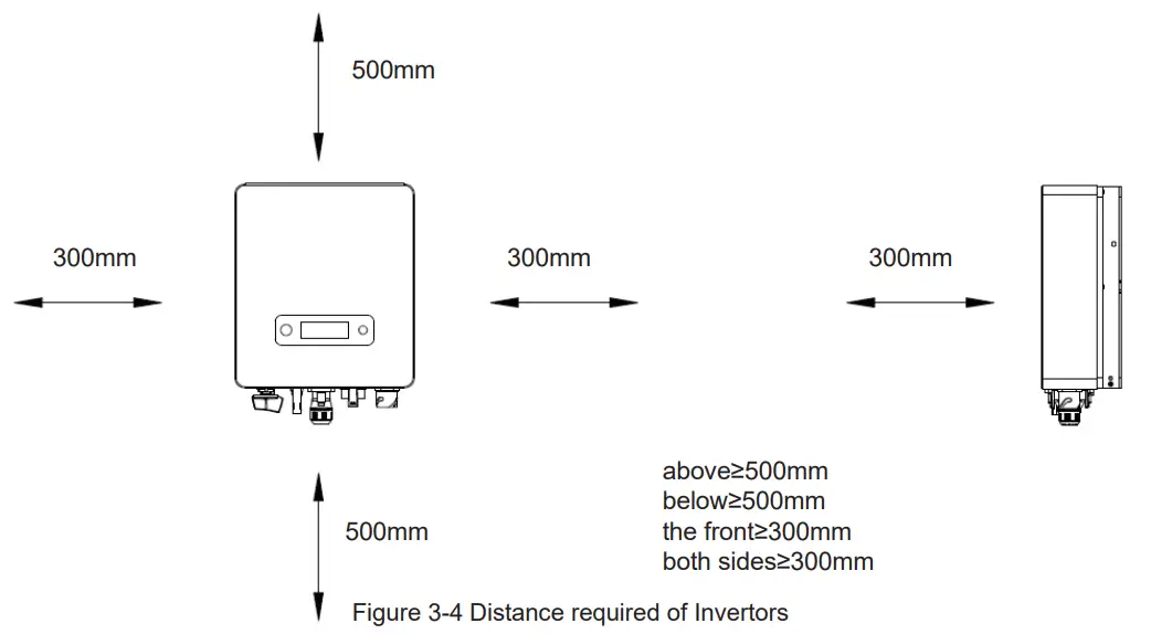 RENAC R1 Mini Series Manufacturer and Supplier fig 7