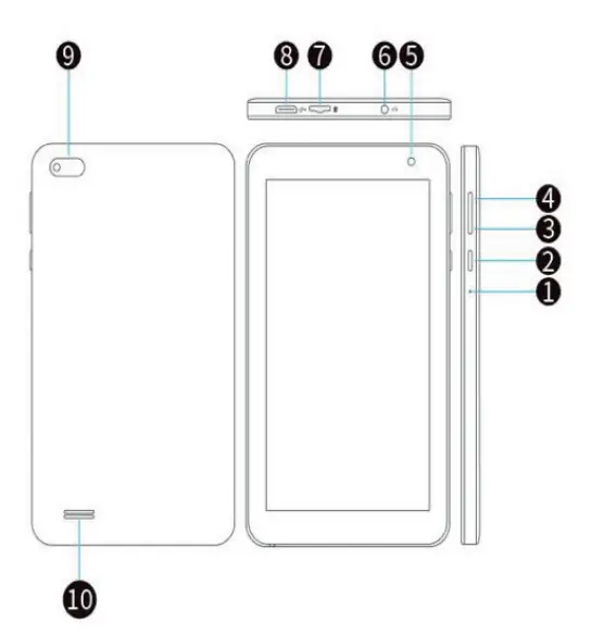 REDLINE Android 11 Smart Tablet - device