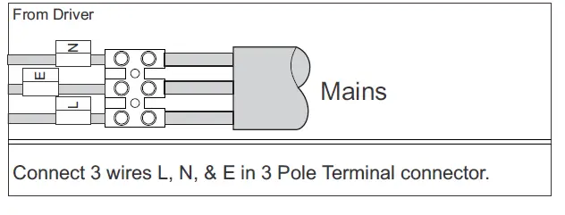 PHILIPS-Recessed-Full-Glow-Light-RC380-G6-Installation-fig- (10)