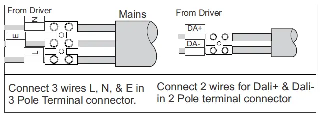 PHILIPS-Recessed-Full-Glow-Light-RC380-G6-Installation-fig- (11)