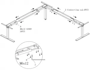 Product Installation
