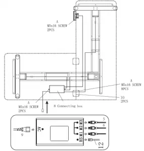 Product Installation