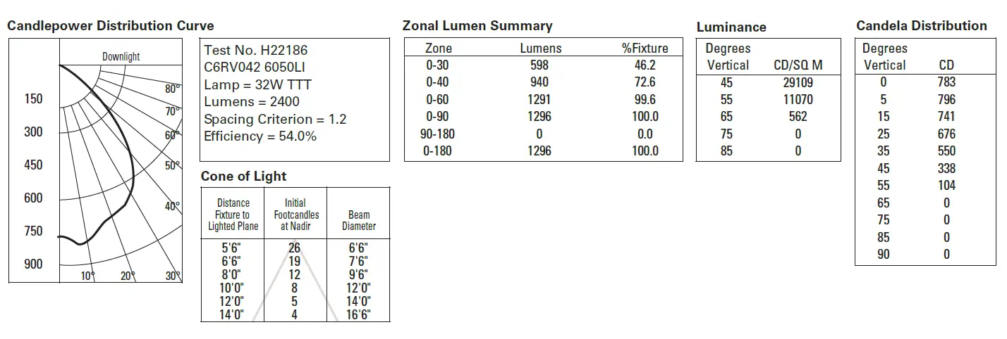 COOPER-LIGHTING-SOLUTION-C6RV042-6-Inch-Remodel-International-Vertical-Open-Downlight-FIG-2