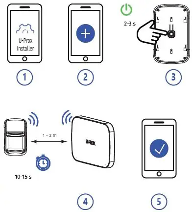 U-PROX UPROX-017 Wireless Pet Immune Motion Detector-2