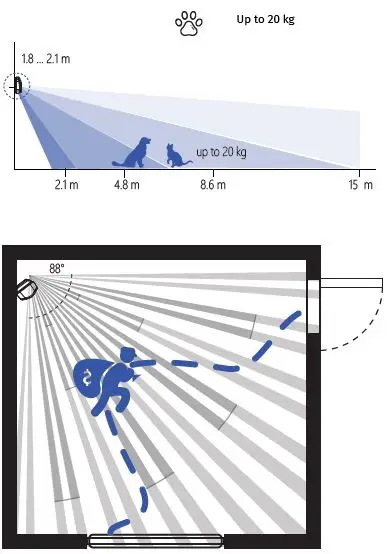U-PROX UPROX-017 Wireless Pet Immune Motion Detector-6