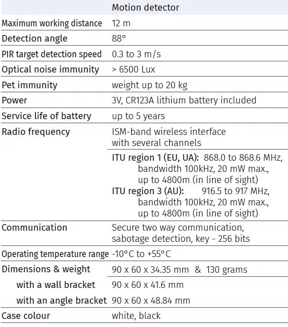 U-PROX UPROX-017 Wireless Pet Immune Motion Detector-9
