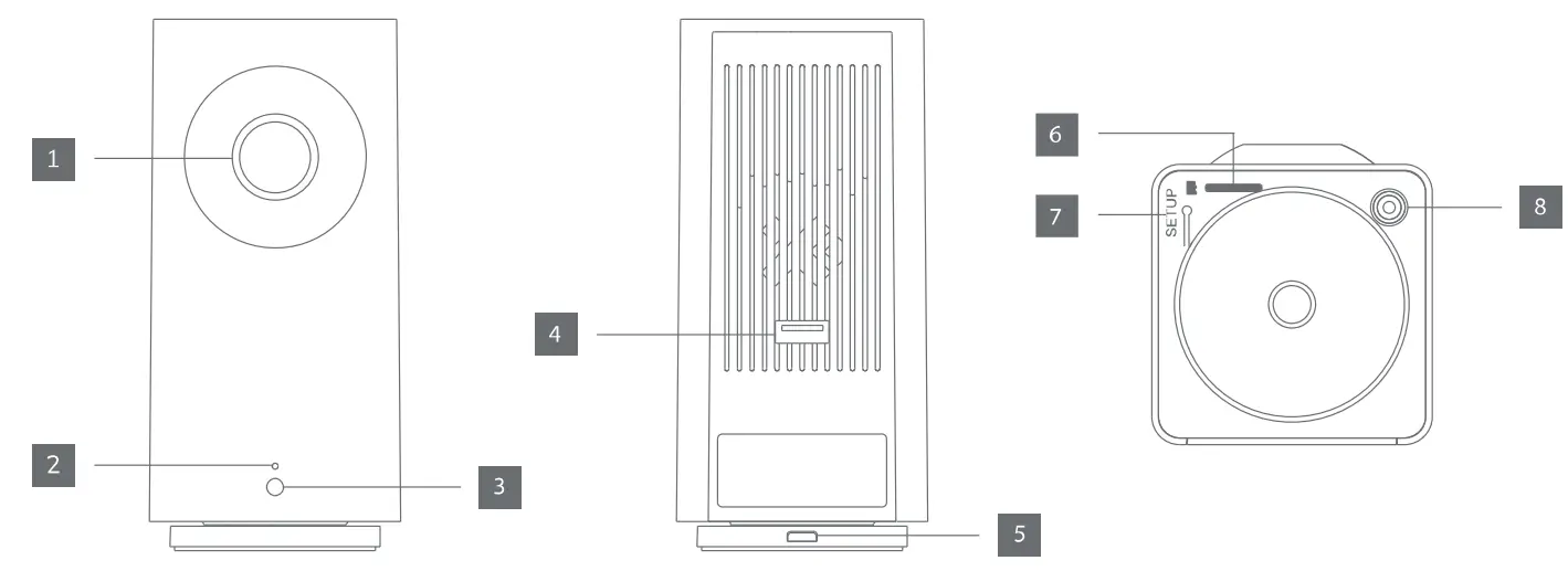 WYZE-Cam-Pan-Indoor-360-Pet-Monitoring-Camera-fig-1