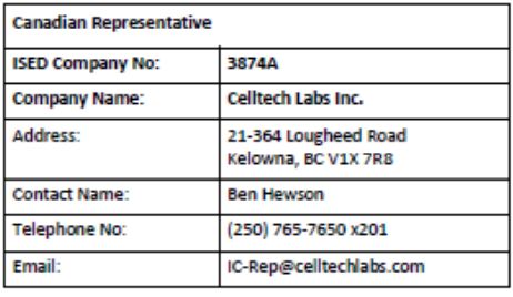 COMMSCOPE-CAPL2CBAND-Extension-Unit-FIG-2