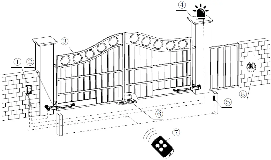 GATEXPERT SW400DC Automatic Gate Opener 21