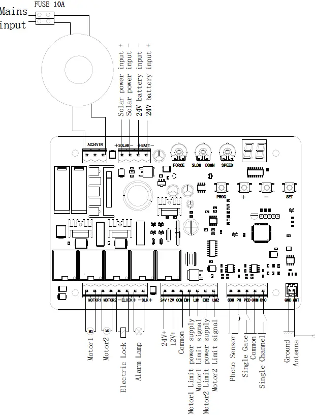GATEXPERT SW400DC Automatic Gate Opener 33