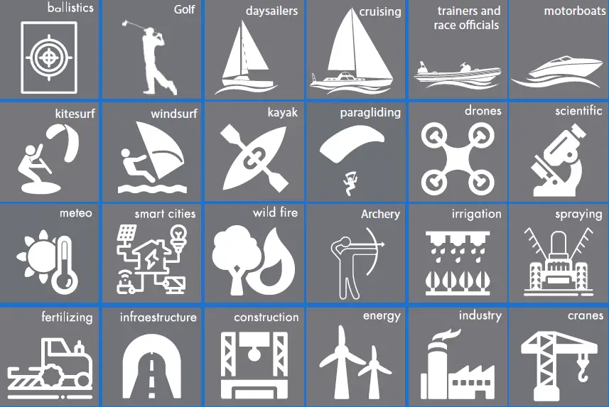 CALYPSO-CMI1006-Ultrasonic-Portable-Solar-fig-1
