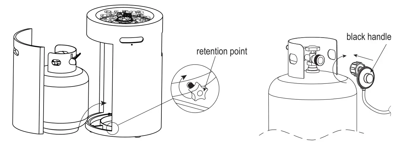 PHI VILLA E02GS017 Round Propane Fire Pit - Figure 3