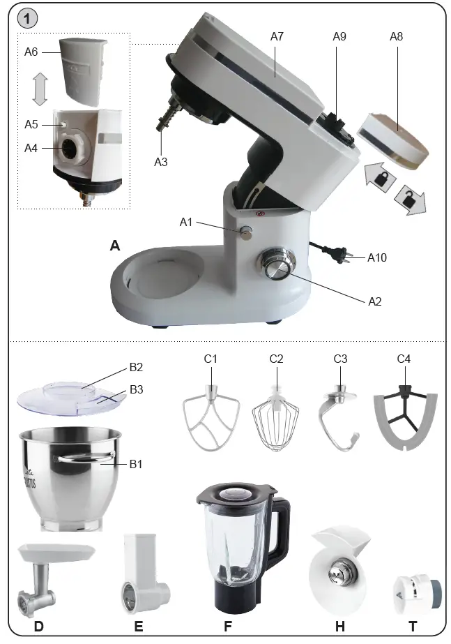 eta-GUSTUS-III-Multi-Purpose-Kitchen-Machines-fig 1