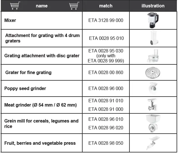 eta-GUSTUS-III-Multi-Purpose-Kitchen-Machines-fig 13