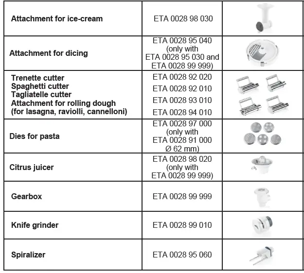 eta-GUSTUS-III-Multi-Purpose-Kitchen-Machines-fig 14