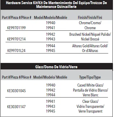 Hunter-19940-Holly-Grove-2-Light-Vanity-18-inch-Owner's-Manual-FIG-3