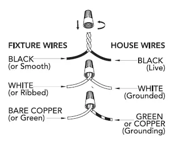 Hunter-19940-Holly-Grove-2-Light-Vanity-18-inch-Owner's-Manual-FIG-4
