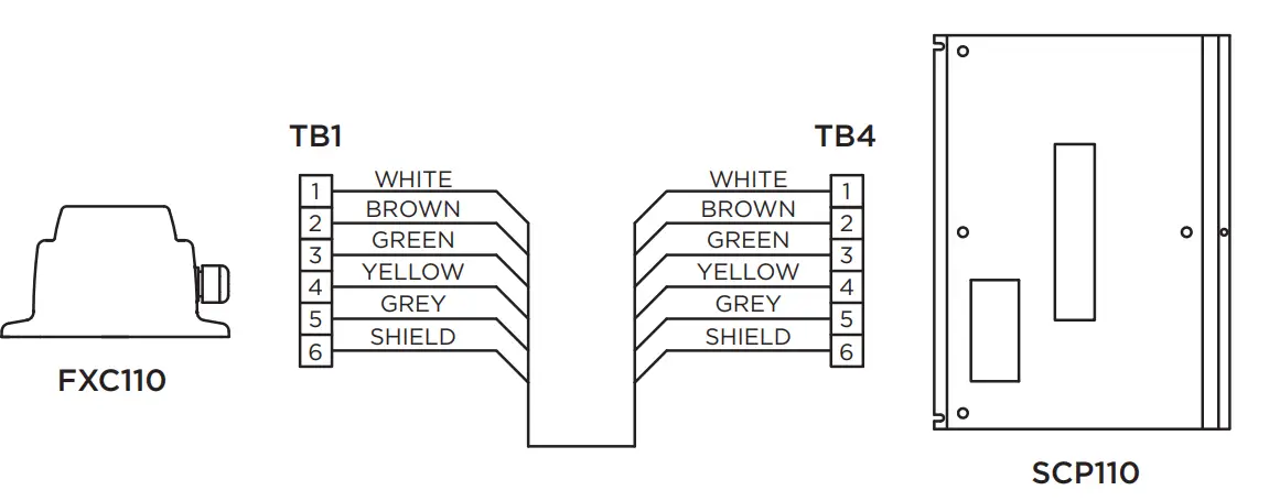 HUMMINBIRD-FXC-110-Fluxgate-Compass-FIG-1