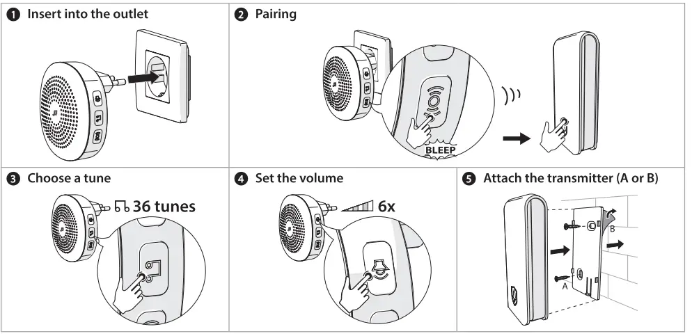 nedis-DOORBK240CWT-Wireless-Doorbell-FIG-1