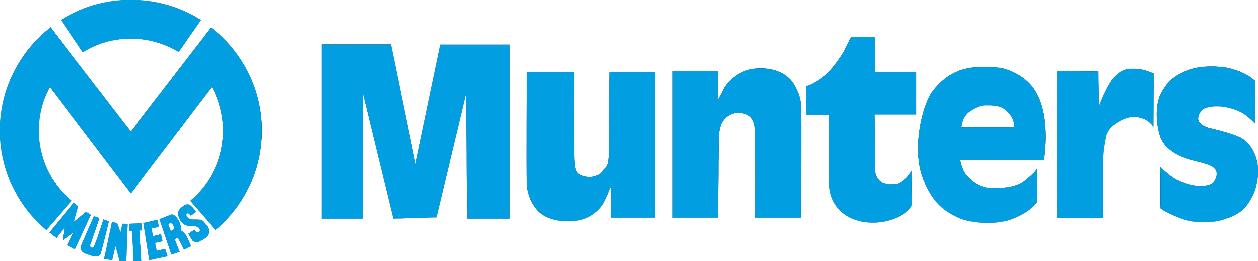 Munters – Logos Download