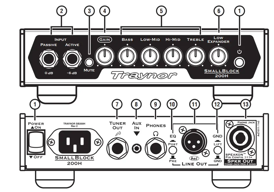 Traynor-Small-Block-106-and-200H-Bass-Guitar-Amplifier-FIG-1