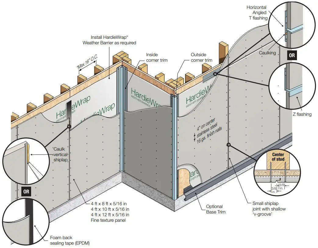 James James Primed Hardie Architectural Collection HZ10 0 312 in 48 19 in 144 in Fiber Cement - FIGURE 18