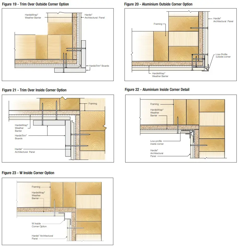 James James Primed Hardie Architectural Collection HZ10 0 312 in 48 19 in 144 in Fiber Cement - FIGURE 31