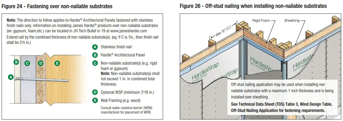 James James Primed Hardie Architectural Collection HZ10 0 312 in 48 19 in 144 in Fiber Cement - FIGURE 32