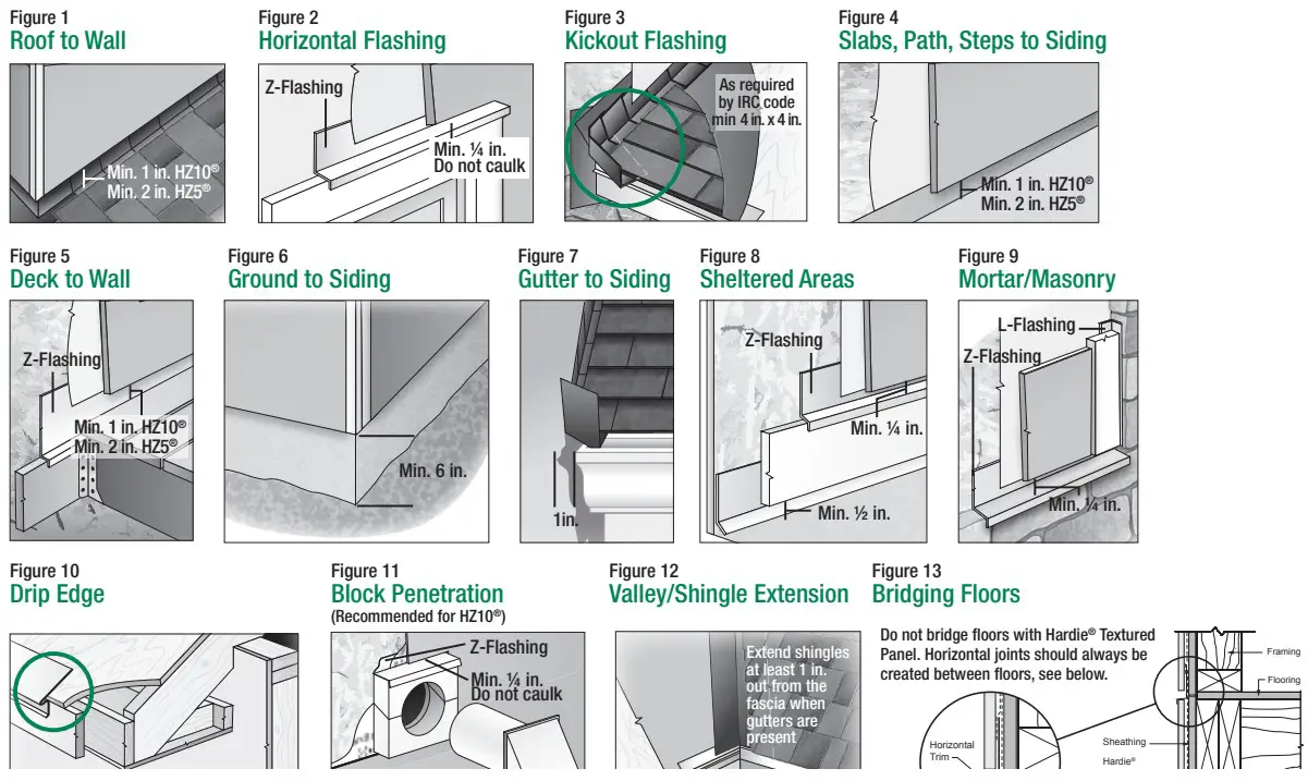 James James Primed Hardie Architectural Collection HZ10 0 312 in 48 19 in 144 in Fiber Cement - FIGURE 8