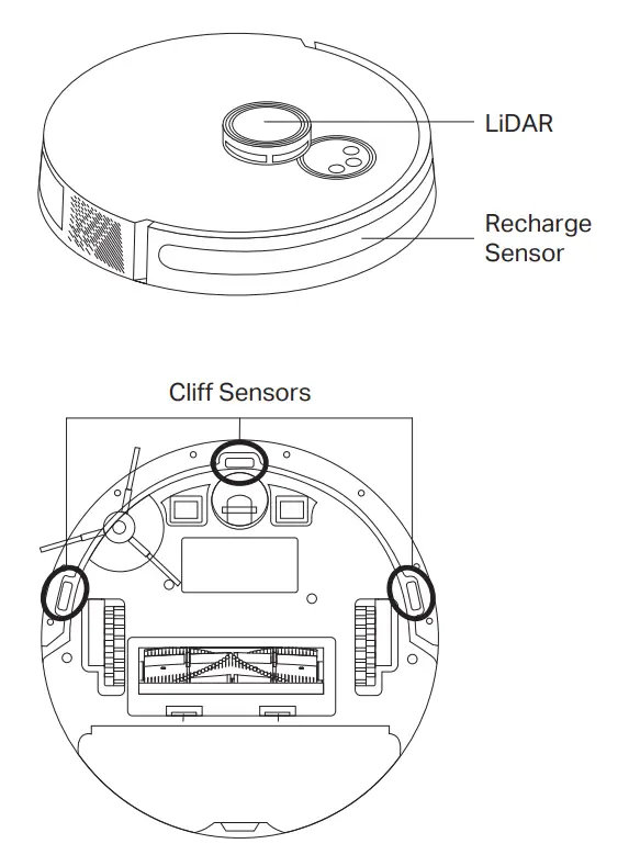 Clean the LiDAR and Sensors